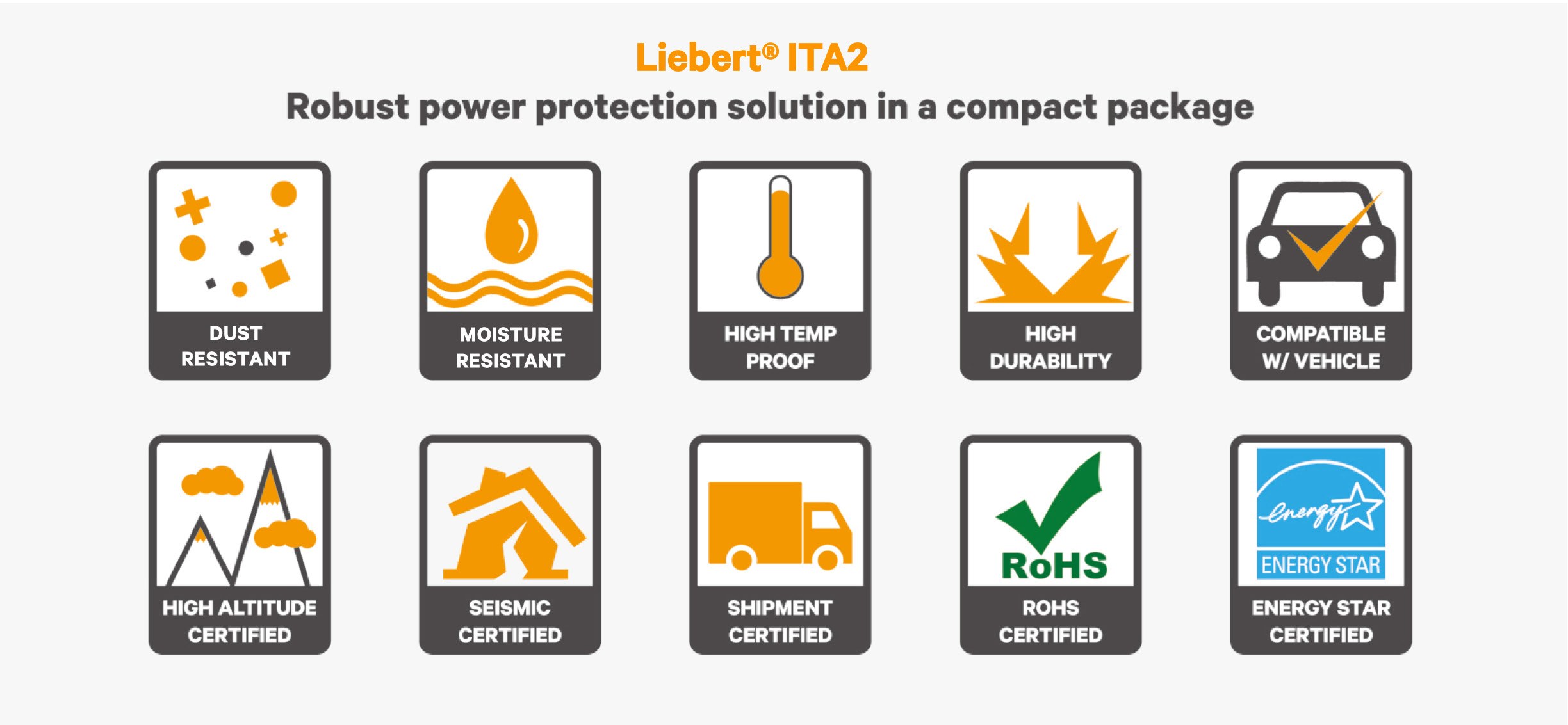 Vertiv Liebert ITA2 1-3kVA UPS