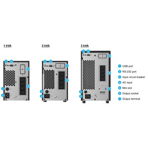 Delta N Gen3 Series UPS
